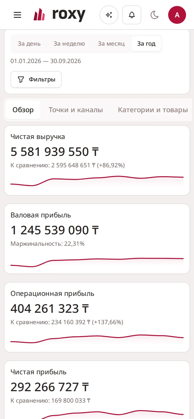 Аналитика — скриншот интерфейса