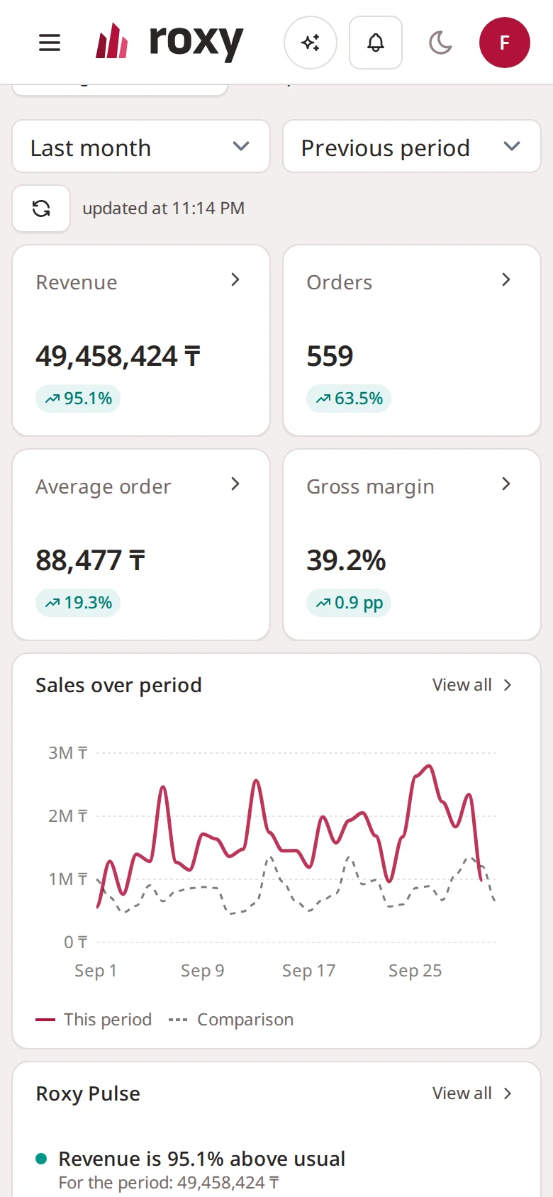 Business dashboard — interface screenshot